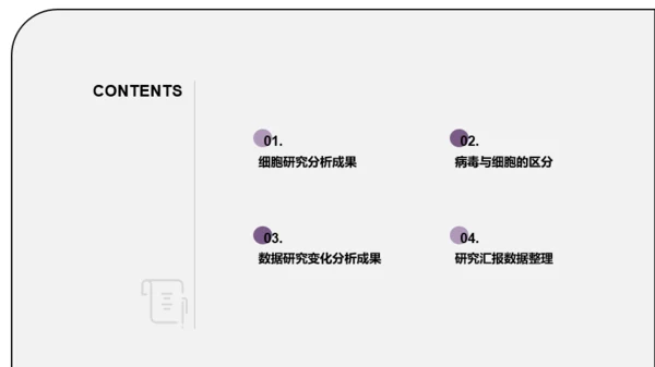 商务细胞病毒医疗行业PPT模板