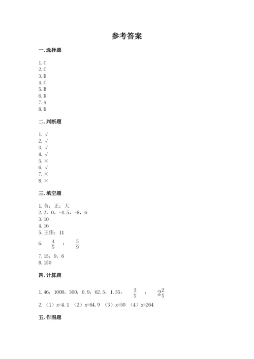 北京版六年级下册期末真题卷附完整答案【必刷】.docx