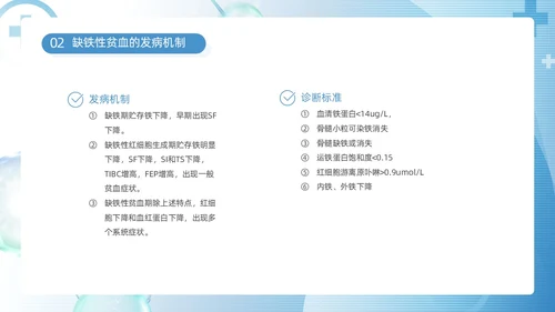 蓝色简约医疗医护缺铁性贫血培训课件动态PPT护理