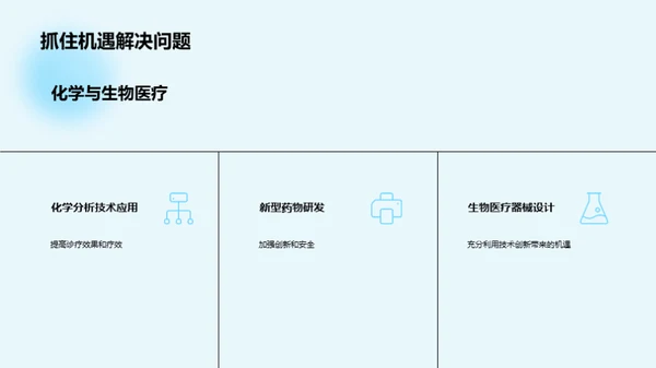 化学技术：生物医疗的推动力