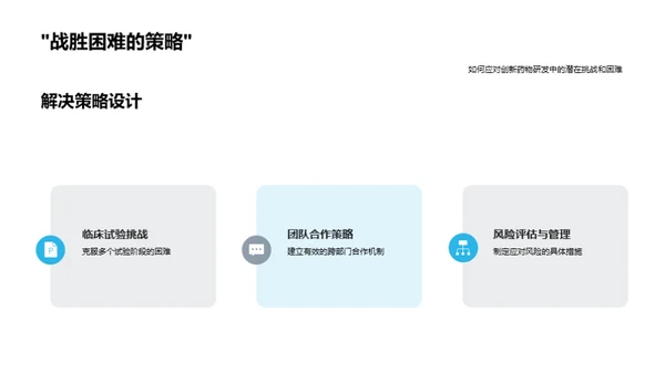 创新药物的研发之旅