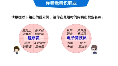 6.2 多彩的职业  课件（34张PPT+内嵌视频）