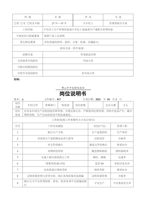 中能锂电公司各岗位职责说明书.docx
