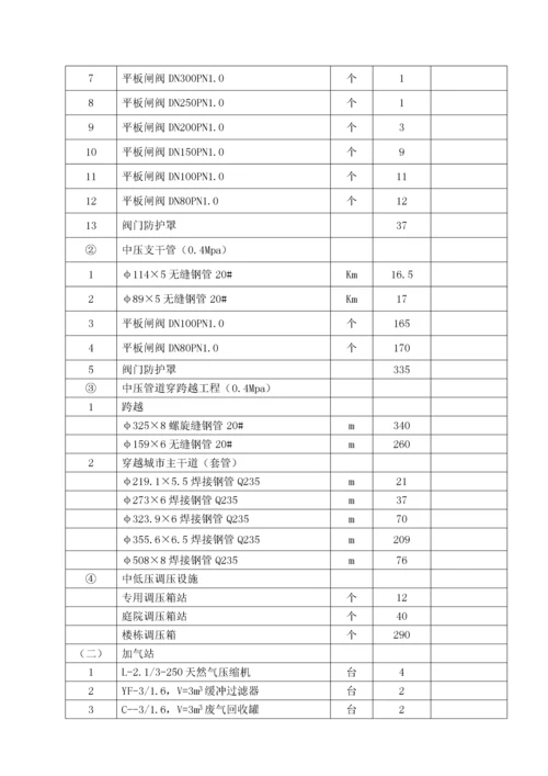 天然气城区管网工程施工组织设计概述.docx