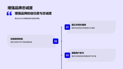 新媒体企业文化PPT模板