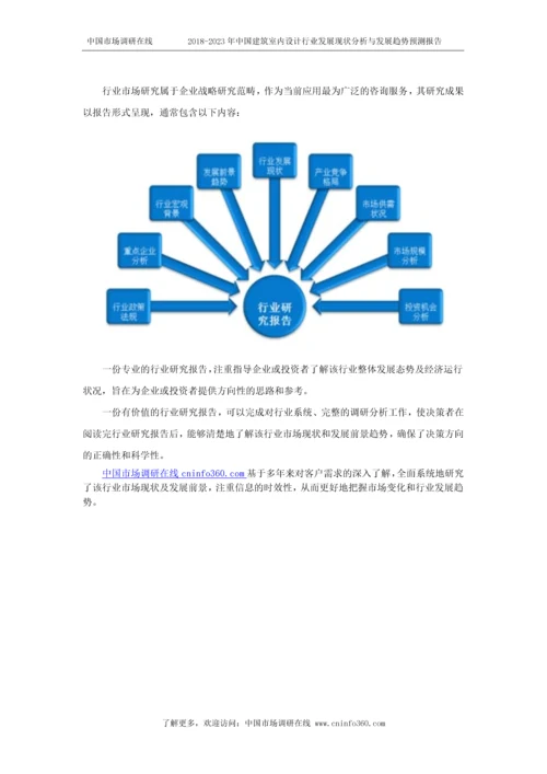 2018版中国建筑室内设计行业发展现状分析预测报告目录.docx