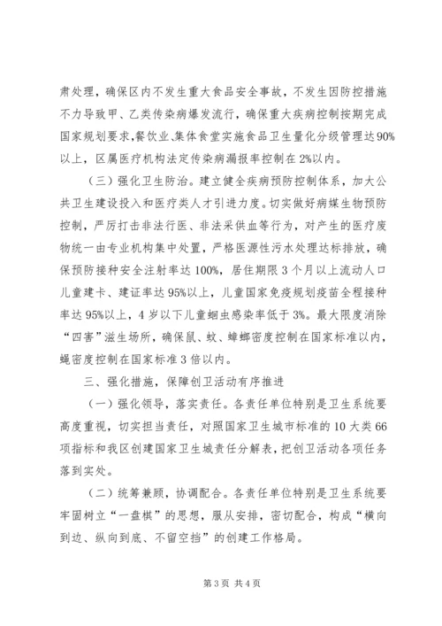 创建国家卫生城市启动会讲话稿.docx