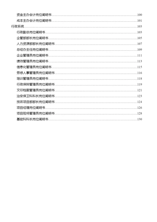 xx集团有限公司岗位说明书汇编手册.docx