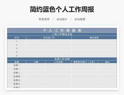 简约蓝色个人工作周报