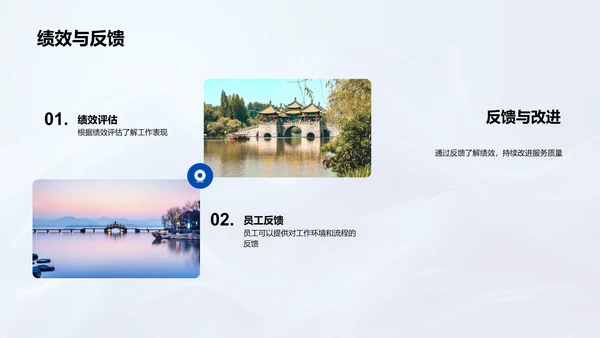 旅游业务与服务讲座PPT模板