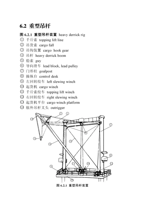 起货机构造名称.docx