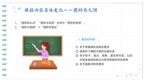 蓝色卡通初中数学新课标解读PPT模板宣传PPT动态PPT