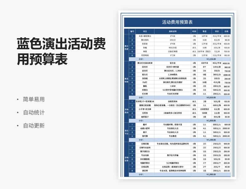 蓝色演出活动费用预算表