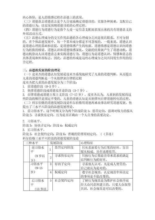 教育心理学第三章重点知识归纳