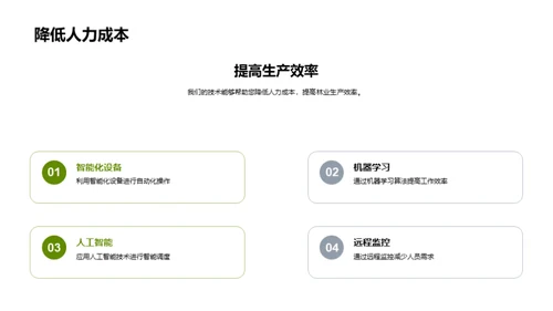 科技驱动林业新篇章