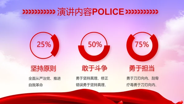 禁毒宣传活动禁毒安全教育PPT