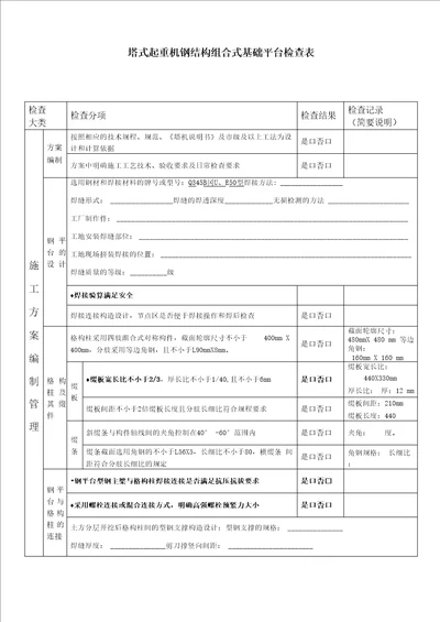 塔式起重机钢结构组合式基础平台检查表