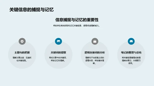 提升阅读素养