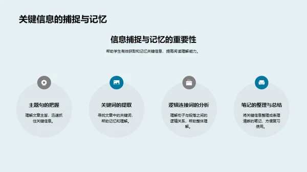 提升阅读素养
