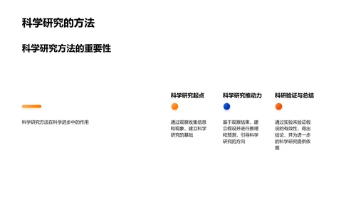 初一科学课程启动PPT模板