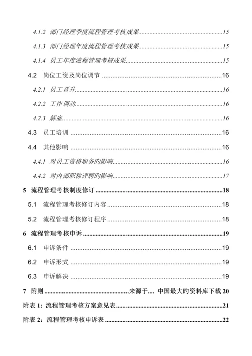 公司标准流程管理考核标准手册.docx
