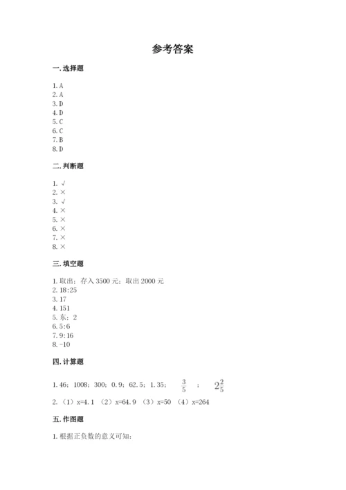 冀教版六年级下册期末真题卷含答案【基础题】.docx
