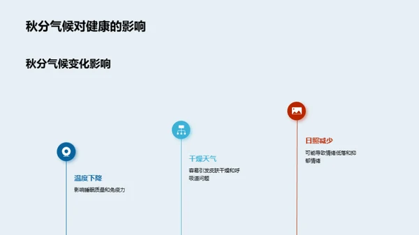 秋分气候与健康生活