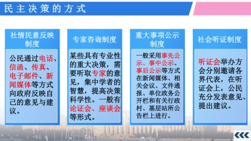 3.2 参与民主生活 课件(共23张PPT)