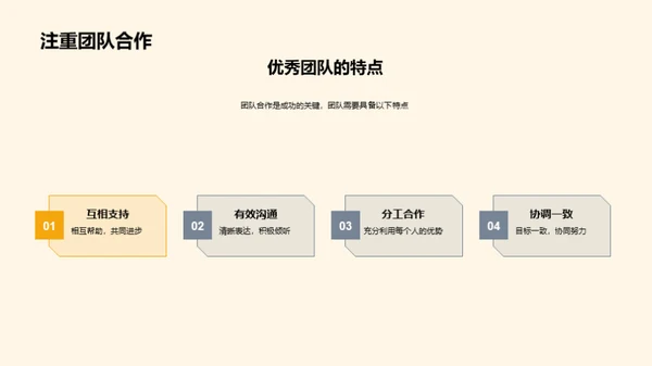 数学知识团队竞赛