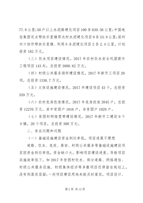 全县脱贫攻坚工作推进情况调研报告.docx