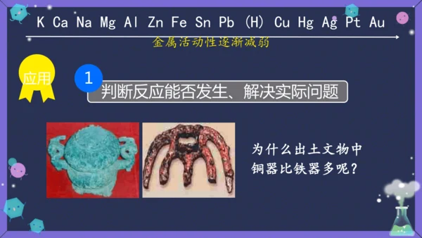 课题 2 金属的化学性质 课件(共36张PPT内嵌视频)