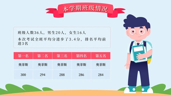 粉色卡通小学期末家长会带内容PPT模板