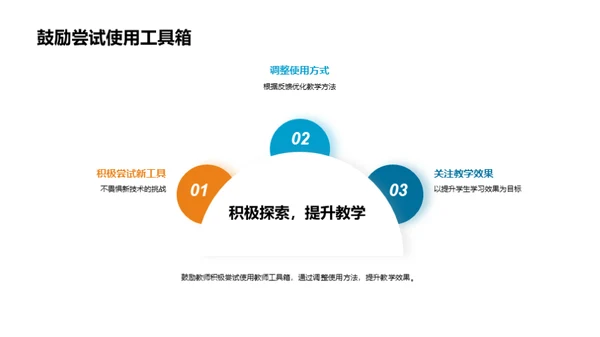 赋能教学 教师工具箱