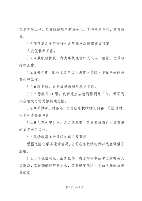 重特大危险化学品泄漏事故应急处理预案 (5).docx