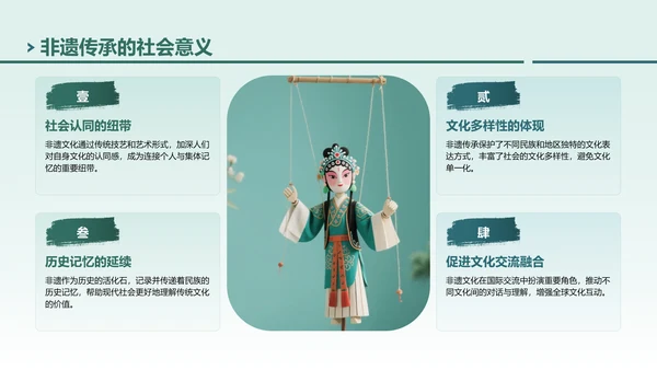 绿色中国风非遗传承的当代表达PPT模板