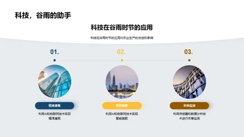 科技农业与谷雨