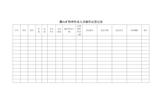 特种作业人员管理制度.docx