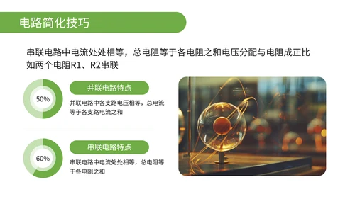 绿色简约风物理电路分析与解题思路PPT