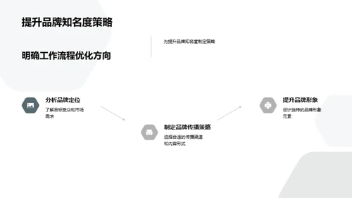 双十二电商破局