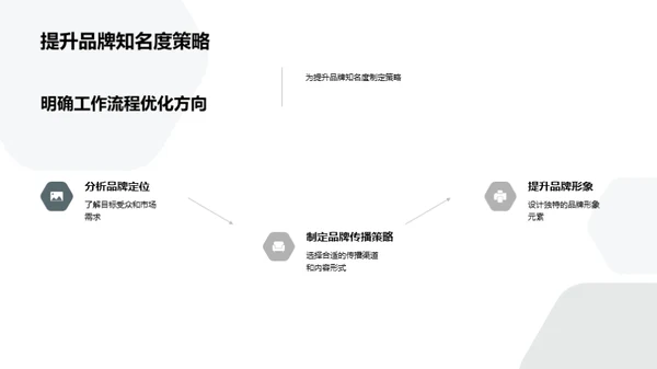 双十二电商破局