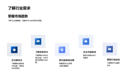 医药业务洽谈良策