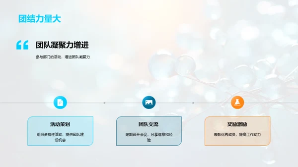 生物部门跨越式发展