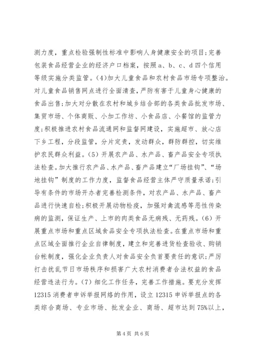 食品专项整治方案 (2).docx