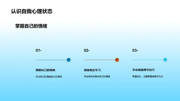 心理健康与五年级生涯