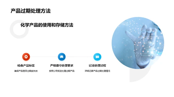 化学产品全链路指南