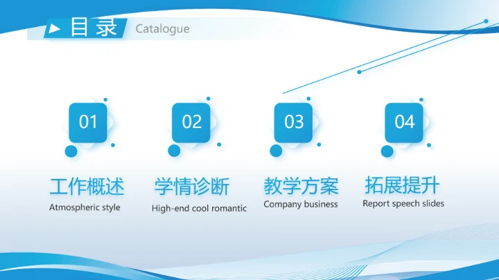 蓝色大气学校教育教学述职报告PPT