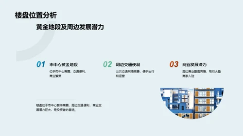 双十二楼盘投资攻略