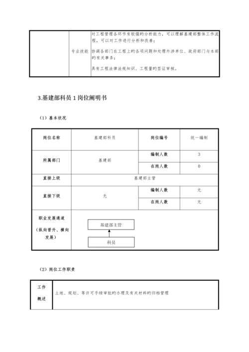 基建部岗位说明书.docx