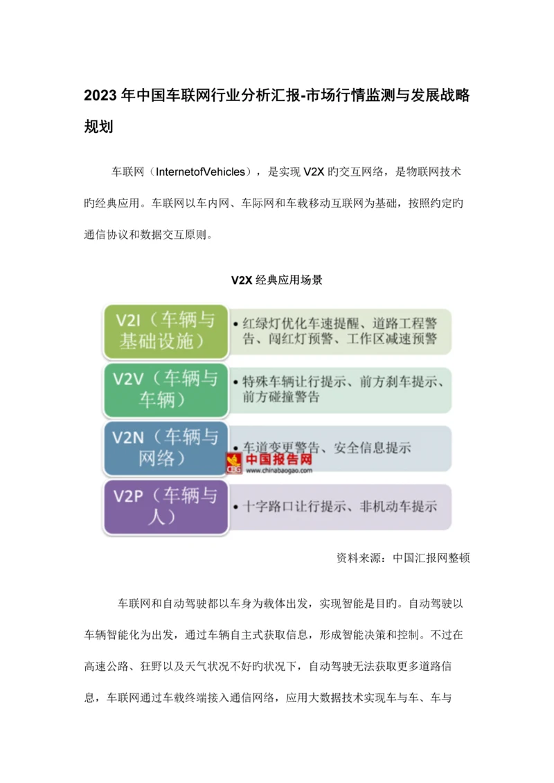 中国车联网行业分析报告市场行情监测与发展战略规划.docx