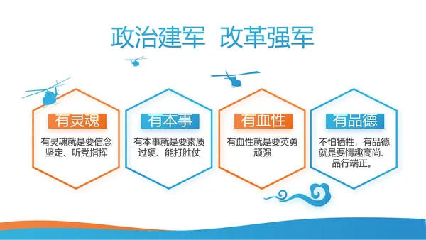 大气蓝色党支部党建学习教育微党课动态PPT